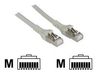 BTR CAT 6a Afskærmet 2m Patchkabel Grey