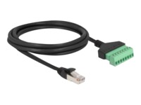 DeLOCK CAT 6 Ikke afskærmet parsnoet (UTP) 2m Netværkskabel Sort