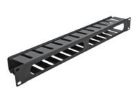 DeLOCK Rack-kabel styrepanel Sort