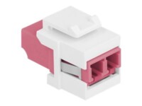 DeLOCK Netværkskobling Fiberoptik