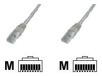 Goobay RJ 45 UTP 7,5 meter (uskærmet)