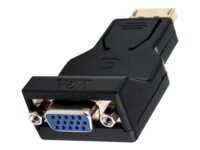 i-Tec Videoadapter Sort
