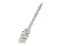 LogiLink CAT 5e Ikke afskærmet parsnoet (UTP) 50cm Patchkabel Grey