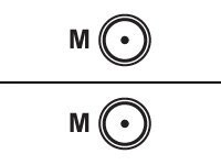 Hama RF-kabel Dobbelt afskærmet 3m