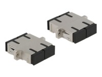 DeLOCK Netværkskobling Fiberoptik