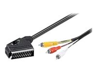 goobay Video/audiokabel 2m