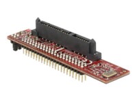 DeLOCK Lagringskontrol