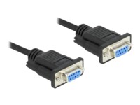 Delock Serielt kabel 10m Sort
