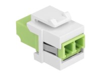 DeLOCK Netværkskobling Fiberoptik