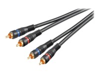 goobay Audiokabel 1.5m Sort