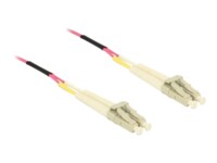 DeLOCK Netværkskabel Fiberoptik OM4 50cm