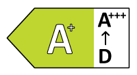 Energy Label