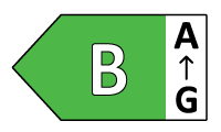 Energy Label