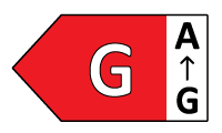 Energy Label